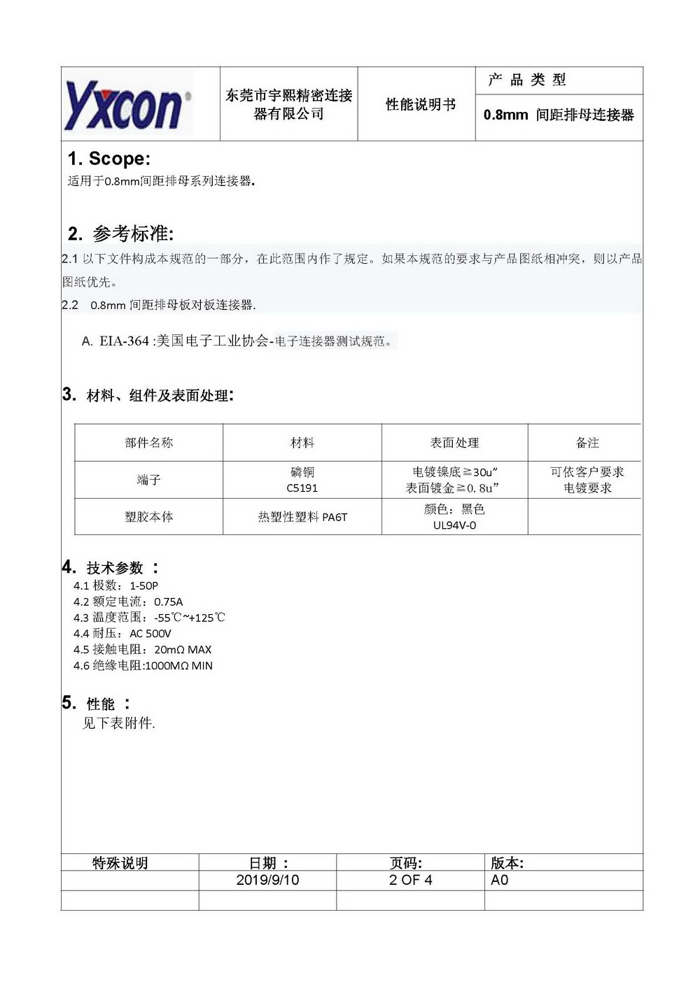 东莞市宇熙精密连接器有限公司 板对板连接器