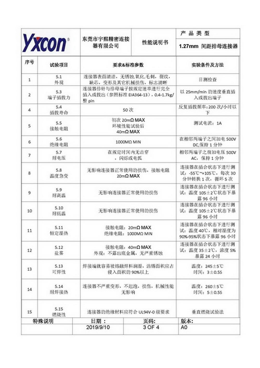 东莞市宇熙精密连接器有限公司 东莞市宇熙精密连接器有限公司