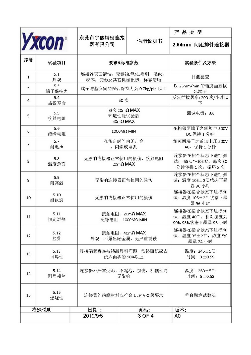 东莞市宇熙精密连接器有限公司