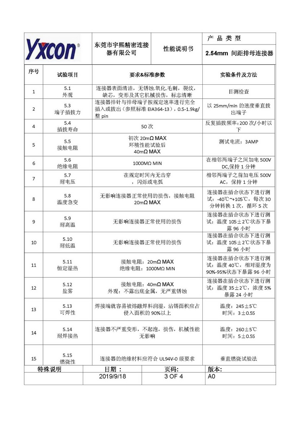 东莞市宇熙精密连接器有限公司