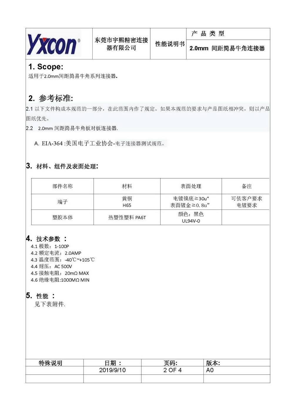东莞市宇熙精密连接器有限公司 东莞市宇熙精密连接器有限公司