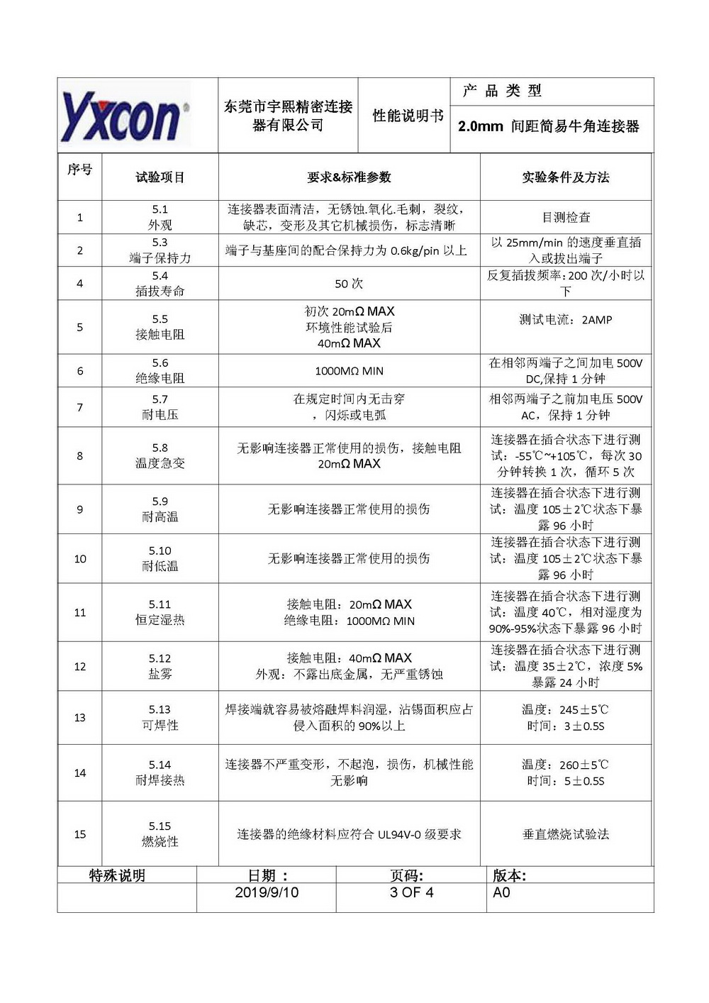 东莞市宇熙精密连接器有限公司 东莞市宇熙精密连接器有限公司