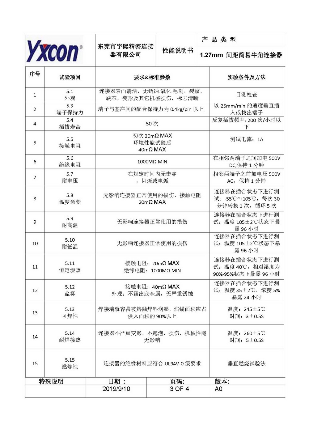 东莞市宇熙精密连接器有限公司