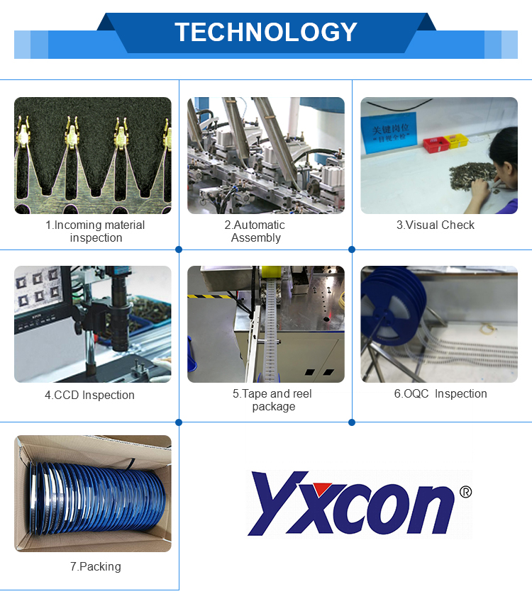 connector from Dongguan YUXI