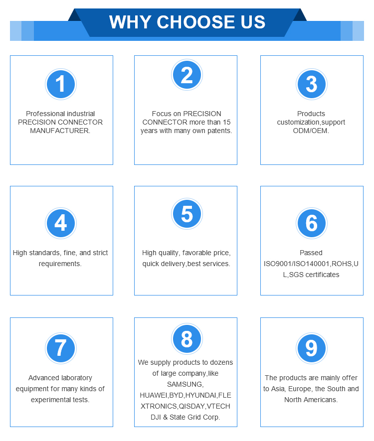 connector from Dongguan YUXI